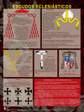 Spanish Ecclesiastical Coat of Arms Explained Poster