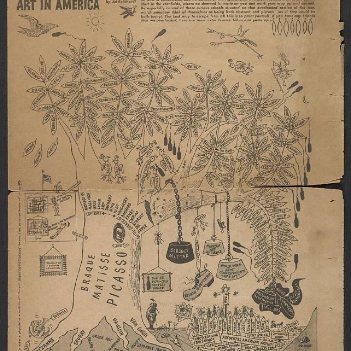 Portion of PM newspaper containing Ad Reinhardt's cartoon How to look at modern art in America, 1946