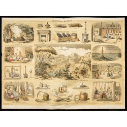 Gravure de 1853 - Chauffage et éclairage (Lithographie) - 1
