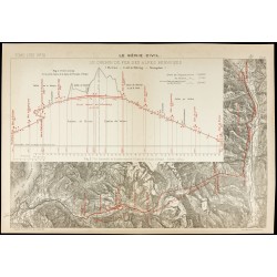 Gravure de 1913 - Chemin de fer des Alpes Bernoises - Suisse - 1