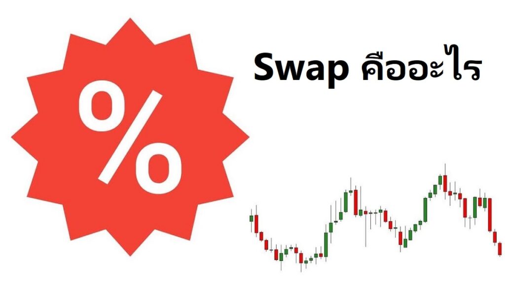 Swap คืออะไร วิธีใช้ประโยชน์จากค่า Swap ในการเทรด Forex