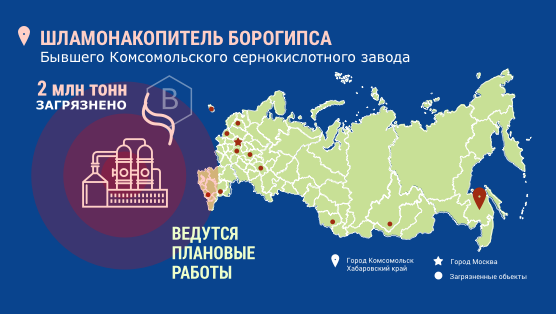 Инфографика. Город Комсомольск. Шламонакопитель борогипса. 2 миллиона тонн загрязнено. Ведутся плановые работы