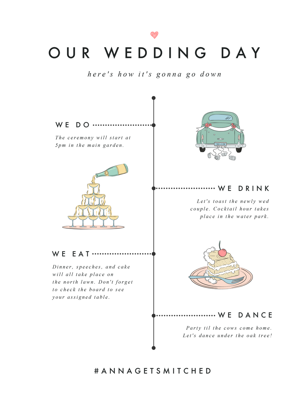 Wedding Day Timeline