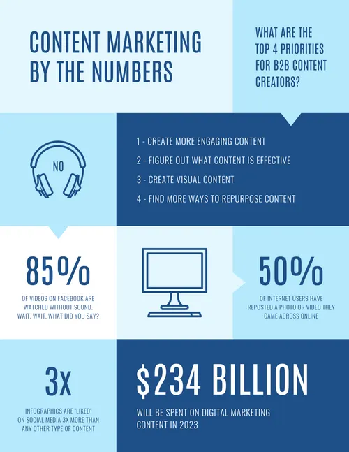 Content Marketing Factoids flyers-infographics template