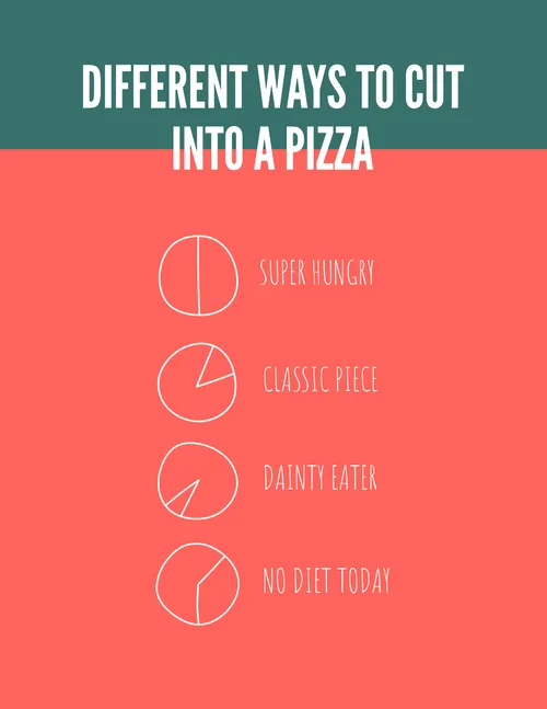 Different ways to cut into a pizza flyers-infographics template