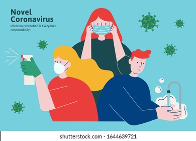 COVID-19 hygiene promotion with wearing a face mask, sanitizing with alcohol and washing your hands in flat style Stock Vector
