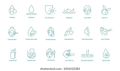 Collagen, Hydrating, Sun Protection, Exfoliation, Face Mask, Vitamin C, Chemical Peeling, Omega Fatty Acids, Wrinkle Reduction, Hypoallergenic, Skin Rejuvenation, Laser Resurfacing Vector Icons: stockvector