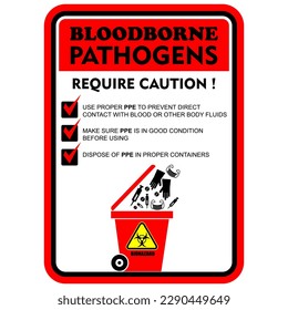 BLOODBORNE PATHOGENS, Require Caution, sticker vector Arkistovektorikuva