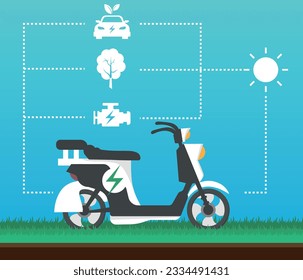 electric motorcycle.
Electric Scooter. renewable energy concept. solar power electricity charging station vector. Arkistovektorikuva
