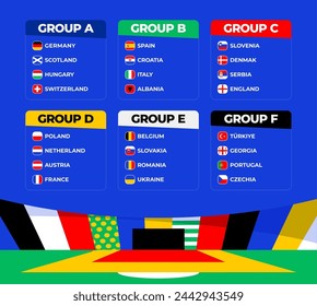 Football UEFA euro 2024 final stage groups. table of the final draw of the Football Championship 2024. National football teams with flag icons. Lviv, Ukraine - March 28, 2024. Immagine vettoriale stock editoriale