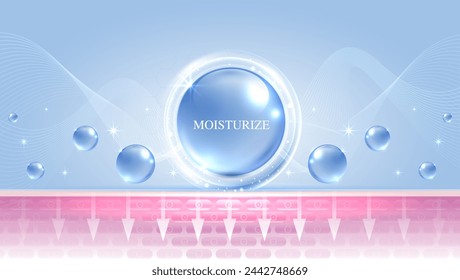 青の背景に保湿剤とヒアルロン酸水滴を持つスキンケアは皮膚や細胞に吸収されます。広告、ローション、血清、クリームを使用してください。医療と科学的な概念。 ベクター画像。のベクター画像素材