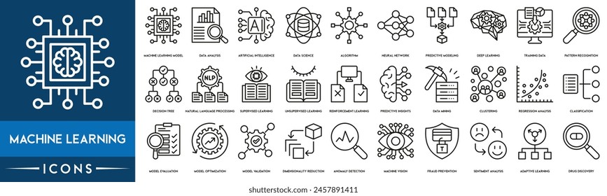 Machine Learning icon. Machine Learning Model, Data Analysis, Artificial Intelligence, Data Science, Algorithm, Neural Network, Predictive Modeling and Deep Learning 库存矢量图