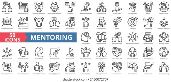 Mentoring icon collection set. Containing program, professional development, mentee relationship, career advice, leadership, knowledge sharing, personal growth icon. Simple line vector. Adlı Stok Vektör