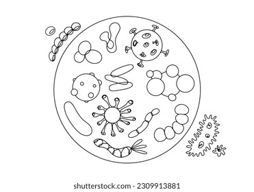 Microbiomes. communities of microorganisms. Variety of bacteria and viruses. World Microbiome Day. One line drawing for different uses. Vector illustration. Arkistovektorikuva