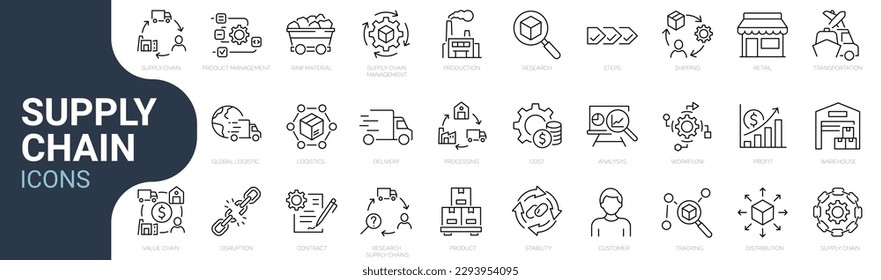 Set of line icons related to supply chain, value chain, logistic, delivery, manufacturing, commerce. Outline icon collection. Vector illustration. Editable stroke Arkistovektorikuva
