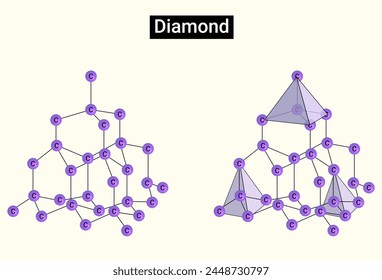 Structure of diamond, crystal lattice of diamond Stockvektor