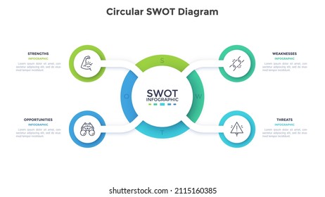 SWOT diagram with four circles connected to central round element. Concept of advantages and disadvantages of project. Infographic design template. Flat vector illustration for strategic analysis.