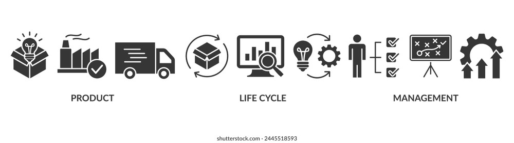 PLM banner web icon vector illustration concept for product lifecycle management with innovation, development, manufacture, delivery, cycle, analysis, planning, strategy, and improvement icon Immagine vettoriale stock