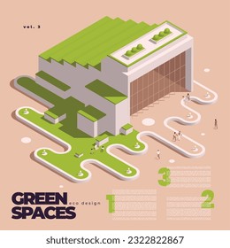 Espacios verdes urbanos diseño ecológico concepto isométrico con gran edificio verde con área adyacente y residentes que caminan por la ilustración vectorial cercana Vector de stock