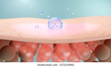 Molecules of Moisture serum drop to skin cells repair sagging to healthy skin. Anti Aging and Skin treatment concept. 3D rendering. Illustrazione stock