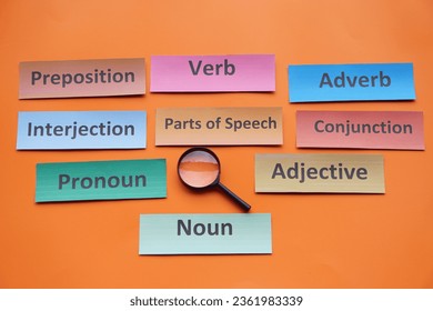 拡大鏡、発話名詞の一部に関するカラフルな単語カード動詞の代名詞の副詞形容詞前置詞接続詞と間投詞。コンセプト、英文法教育                              の写真素材