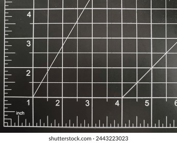 Precision Inch Ruler with Grid Measurements Cutting Mat Stockfoto