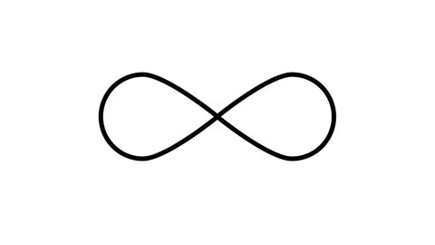 Infinity Symbol Animation on White background. Simple Forever or limitless animated sign outline.	

 Stock video