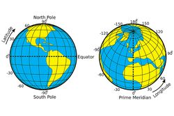 Dual images of Earth on a white background with latitude and longitude lines marked.