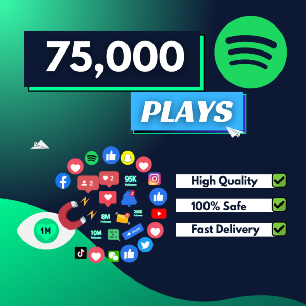 75000 Spotify Plays