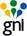 GNI Logo