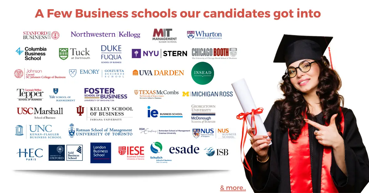 best mba admissions consultant in India and US for top MBA