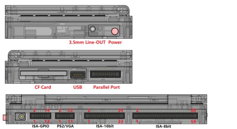 The Pocket 386 supports standard ports like PS/2 and VGA via a number of custom ports and external dongles. 