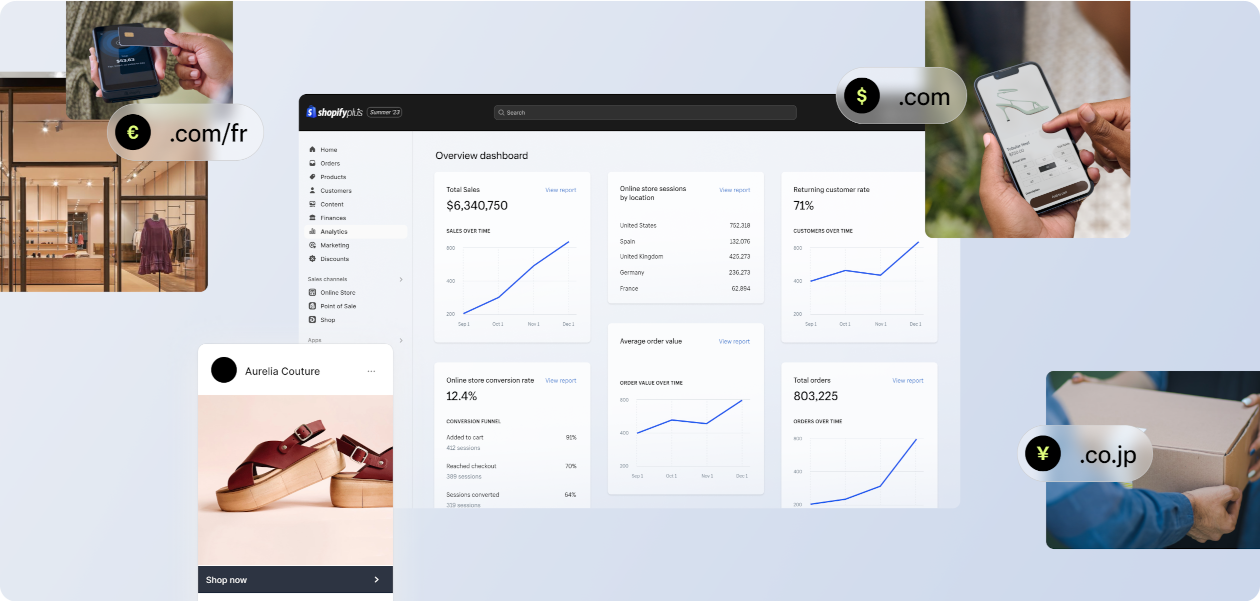 Interface administrateur Shopify Plus avec les données de vente internationales et locales