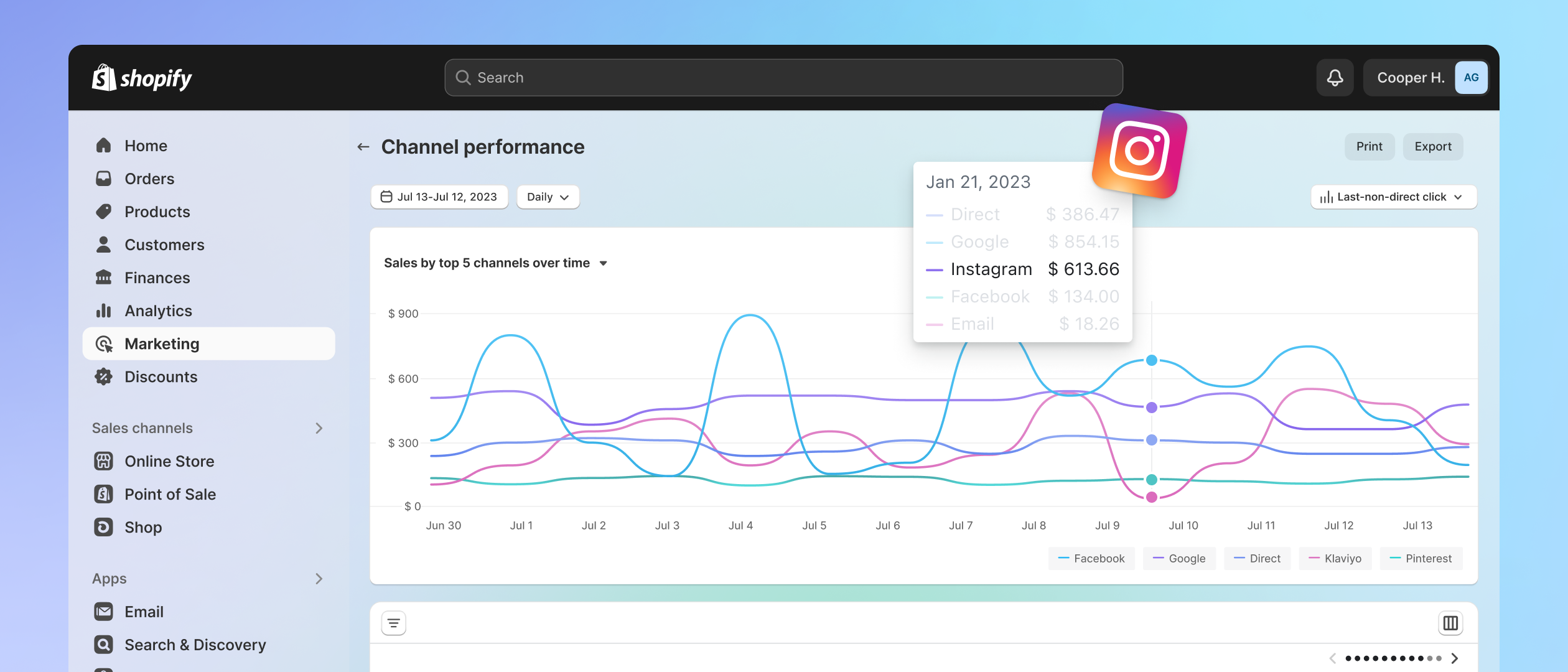 The marketing dashboard shows key marketing metrics and an overview of performance across different channels.