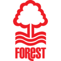 Nottingham Forest Club Crest