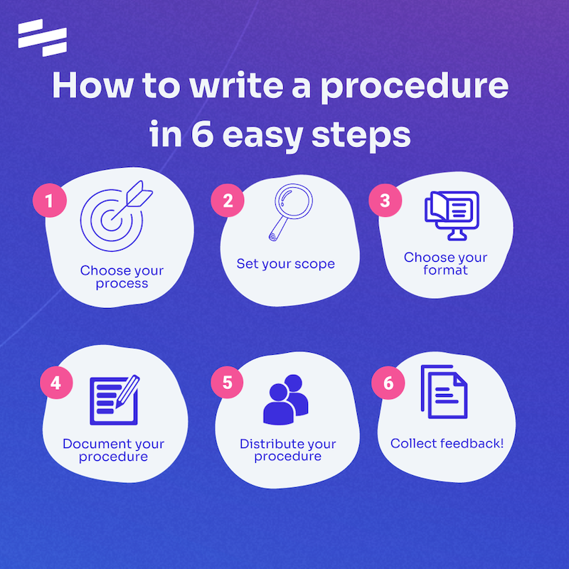 How to Write a Procedure in 6 Steps 