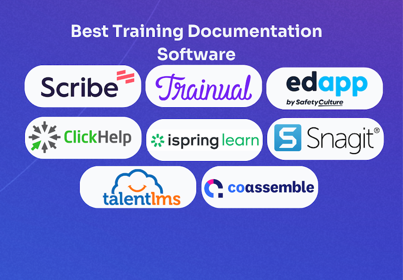 8 Best Training Documentation Software (2024)