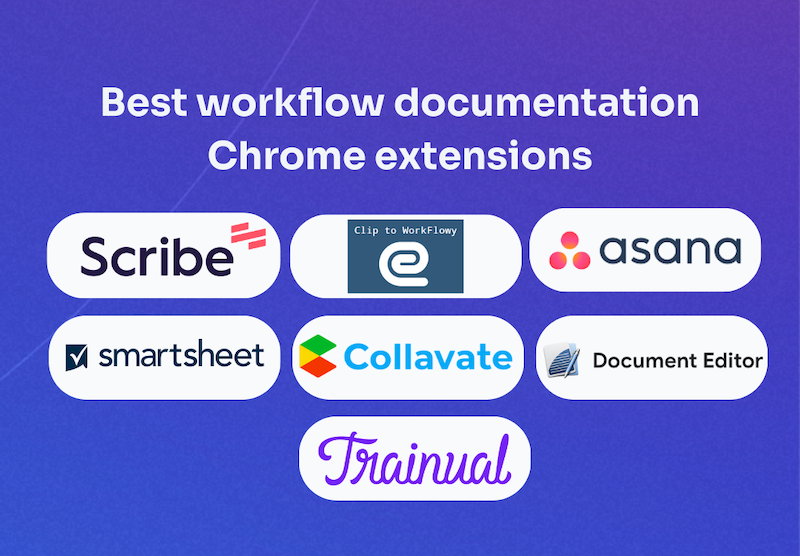 7 Best Workflow Documentation Chrome Extensions