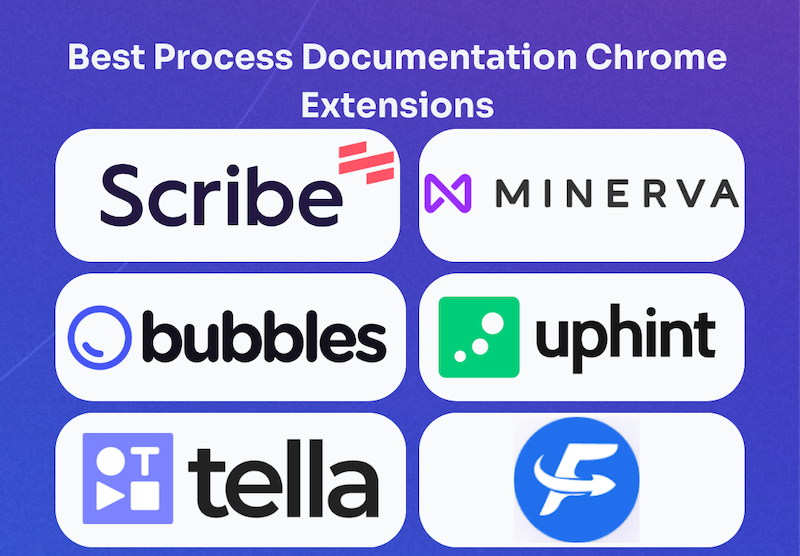 6 Best Process Documentation Chrome Extensions in 2024