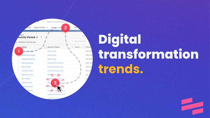 7 Digital Transformation Trends to Know About [2024]