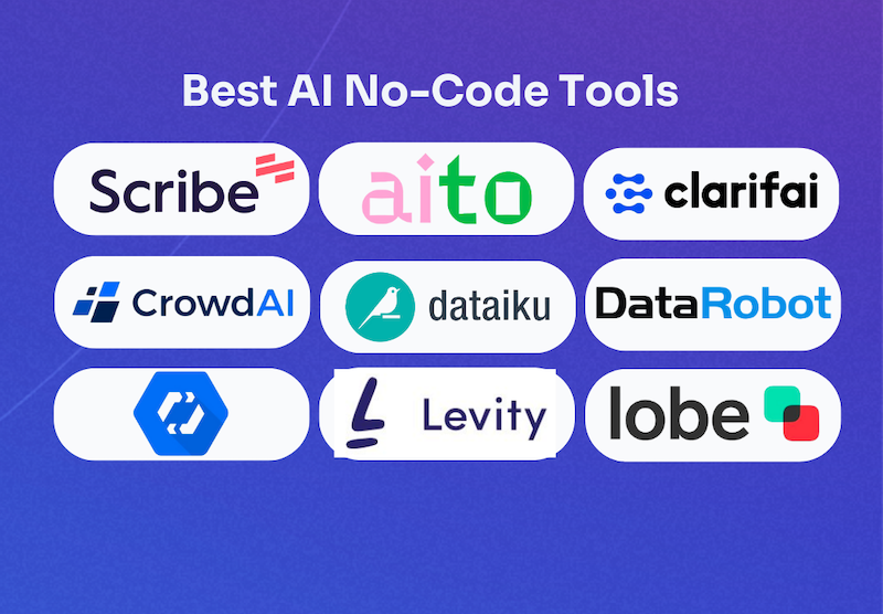 Best No-Code AI Tools in 2024