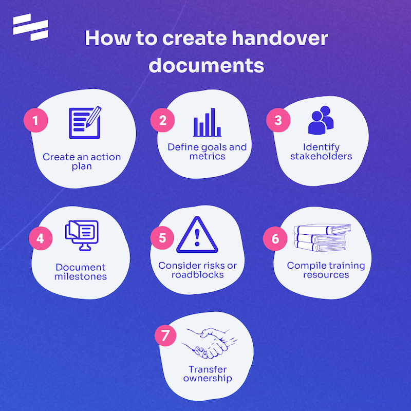 How to Create Handover Documents in 7 Easy Steps (+ Free Templates)