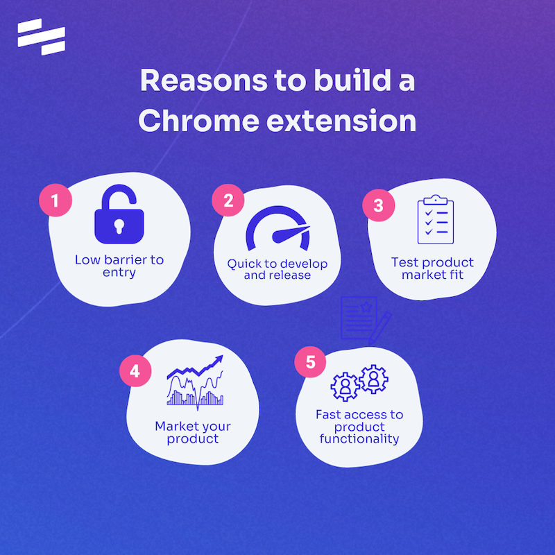 How to Create a Chrome Extension in 11 Steps
