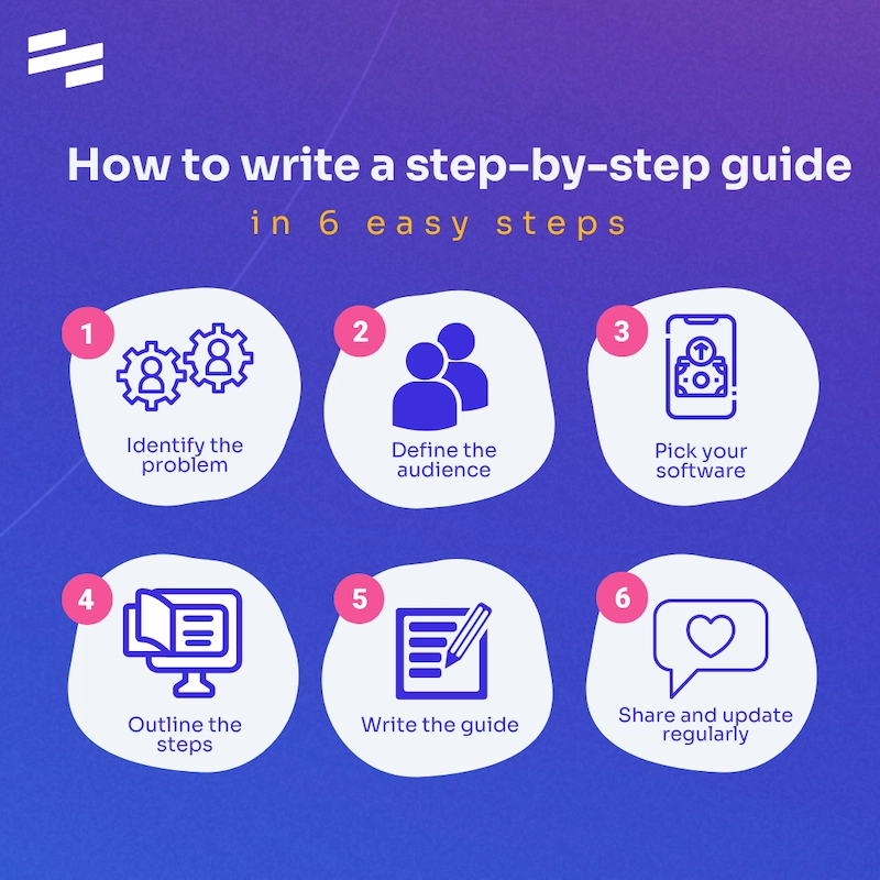 six steps on how to write a step-by-step guide