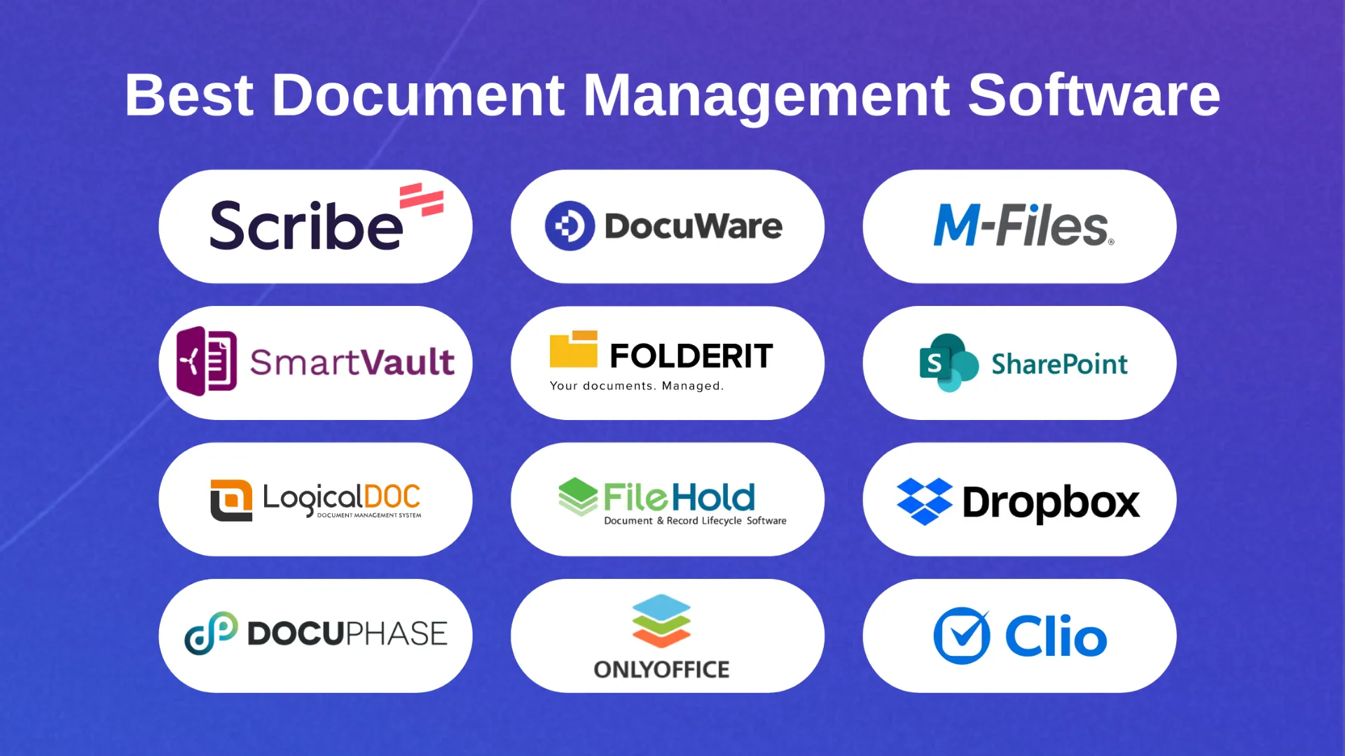 15+ Best Document Management Software of 2024