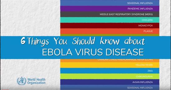 6 things you should know about ebola