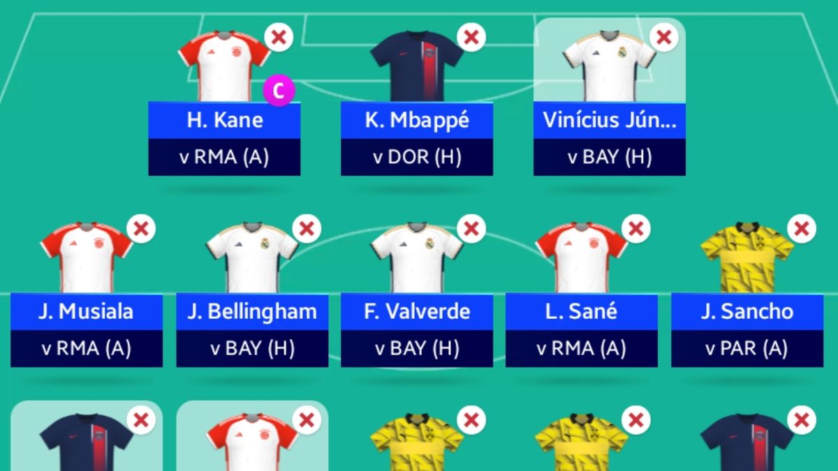 UCL Fantasy Roster