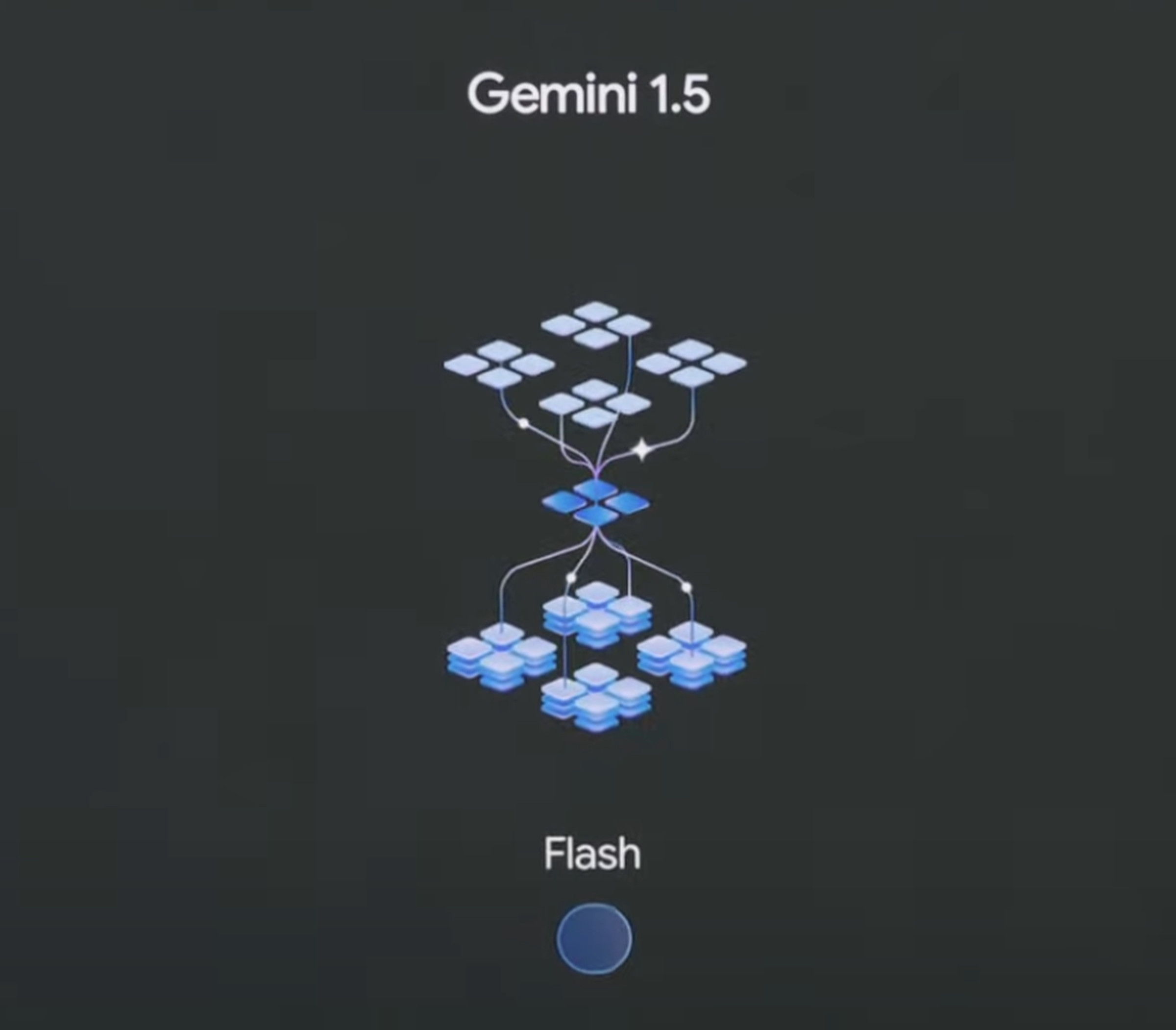 Screenshot of Gemini 1.5 Flash graphic.