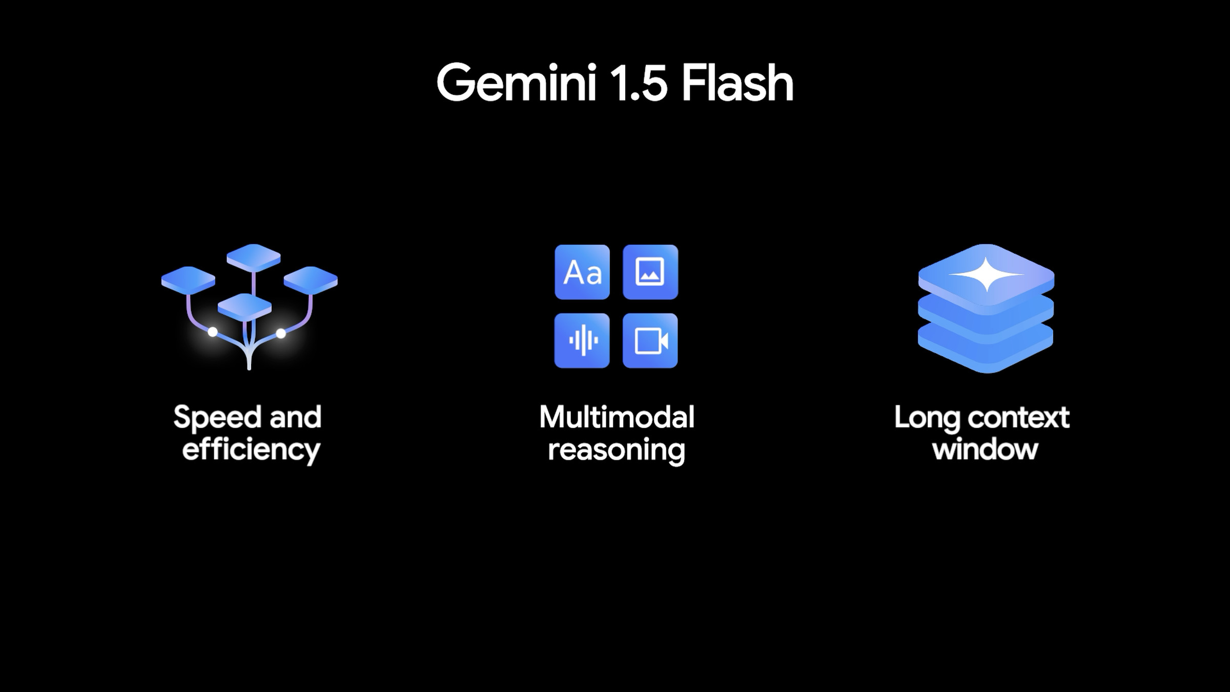 An image showing the benefits of Google’s new Gemini 1.5 Flash model.