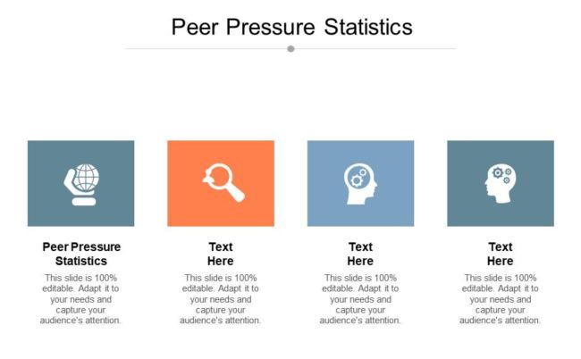 Statistics on Peer Pressure